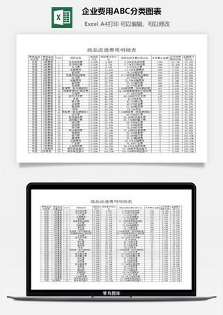 企业费用ABC分类图表excel模板