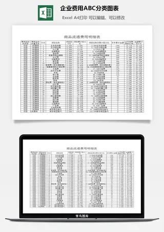 企业费用ABC分类图表excel模板