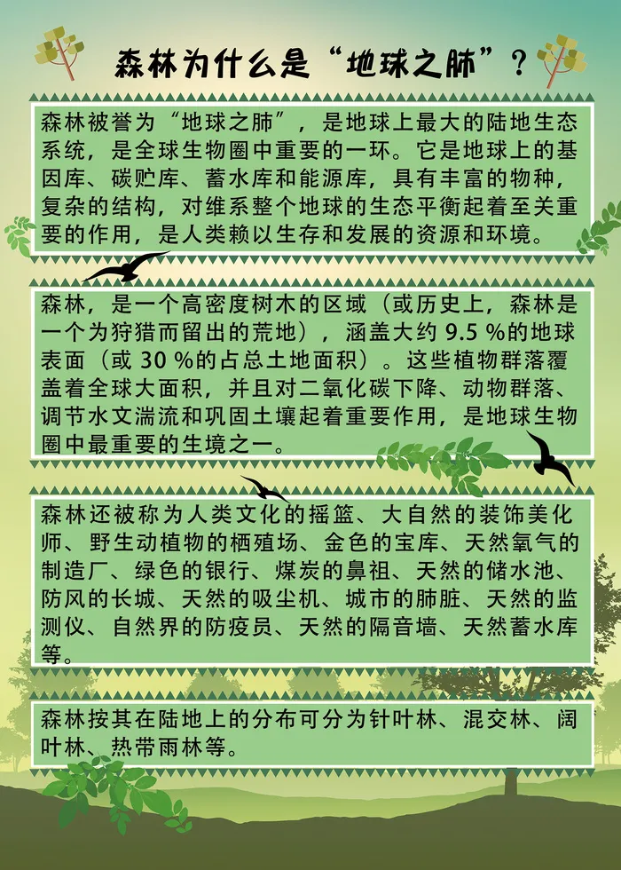地球之肺森林知多少海报psd模版下载