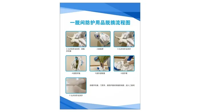 一脱间防护用品脱摘流程图 防疫 防护服脱摘流程cdr矢量模版下载