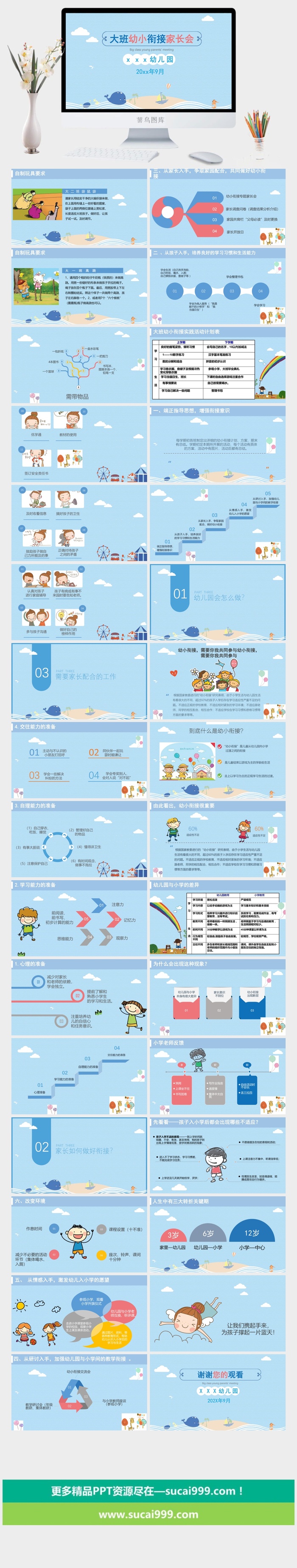 幼儿园大班幼小衔接家长会 高清 可修改 PPT 