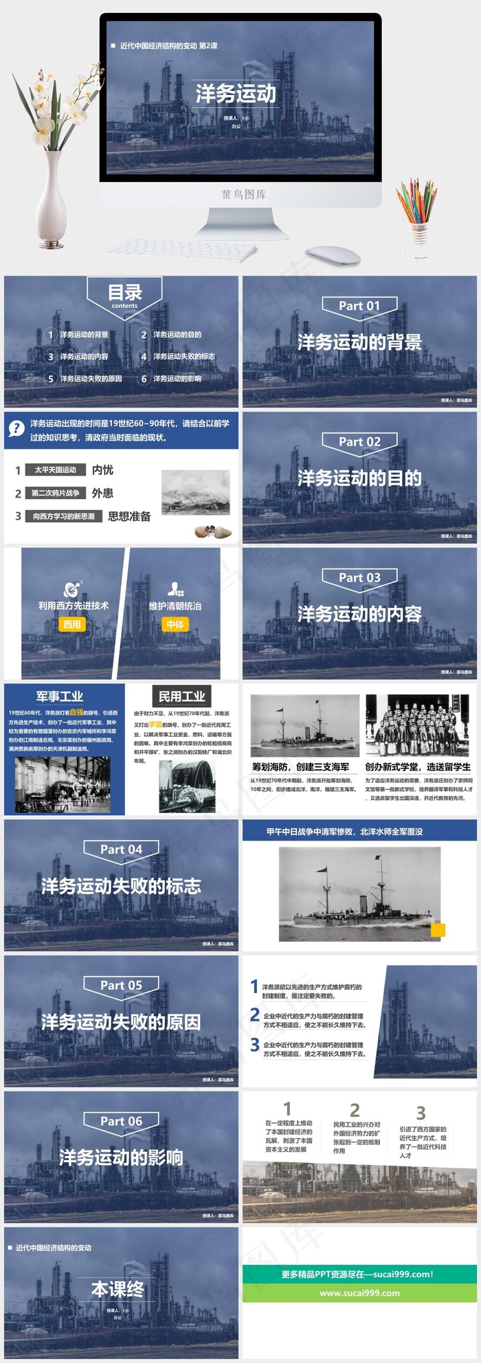 近代史历史PPT模板ppt模版