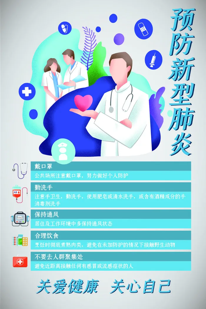 武汉防疫海报之三一psd模版下载