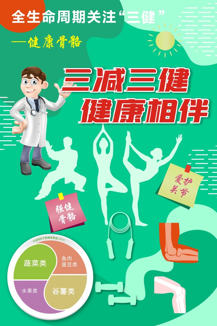 全民健康生活方式健康骨骼海报cdr矢量模版下载