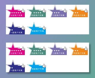 星级客户手举牌