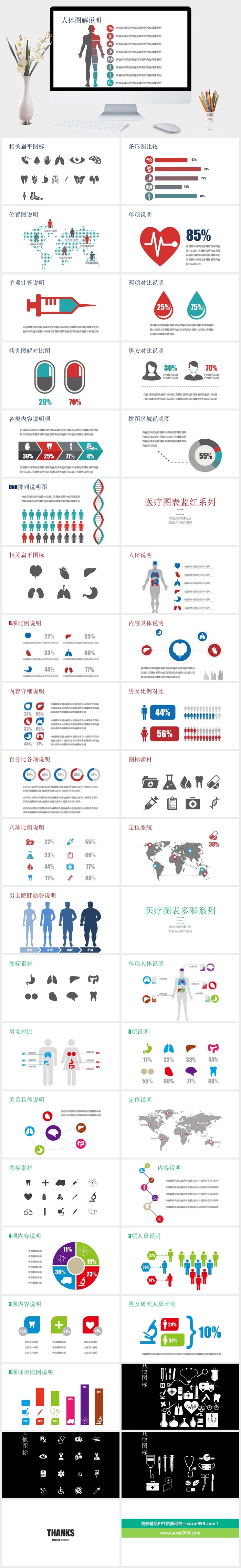 医学医疗图表图标PPT素材包