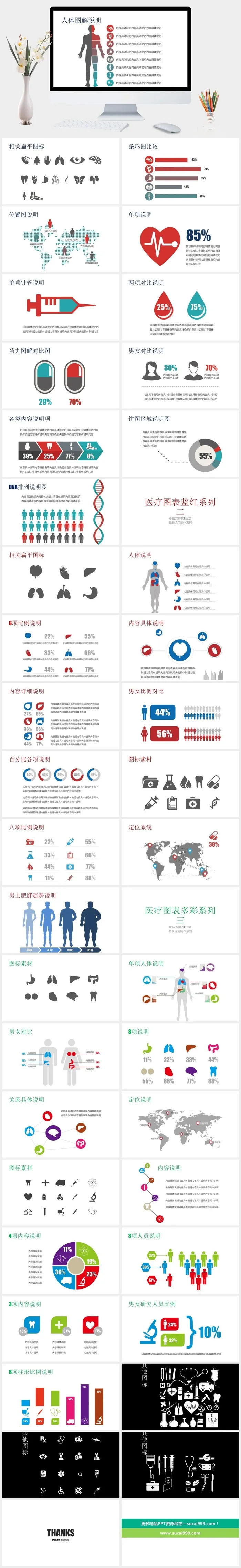 医学医疗图表图标PPT素材包