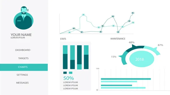 可视化大数据科技网页后台管理图表软件AI界面PSD模版素材源文件