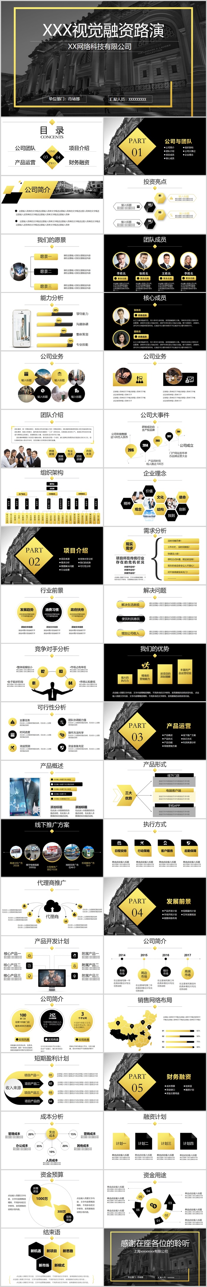 融资路演PPT模板