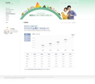 网页设计素材韩式清新淡雅风格PSD模板