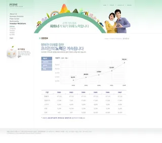 网页设计素材韩式清新淡雅风格PSD模板