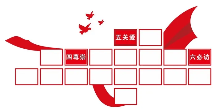 退役照片四尊崇 五关爱 六必访文化墙cdr矢量模版下载