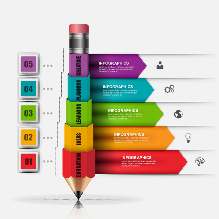 ppt素材3d数据图表模板可视化图形统计标签矢量图标模型ai源文件