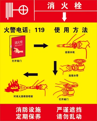 消火栓使用方法