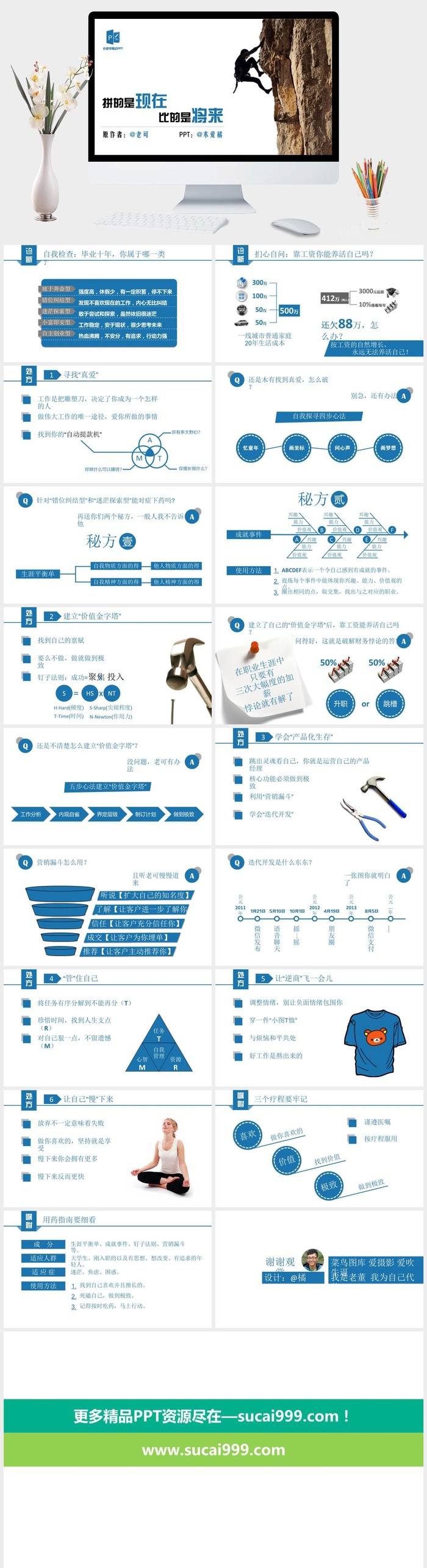 拼的是现在比的是将来PPT