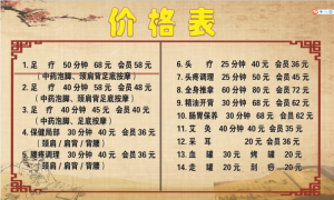 价格表展板