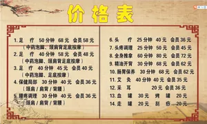 价格表展板