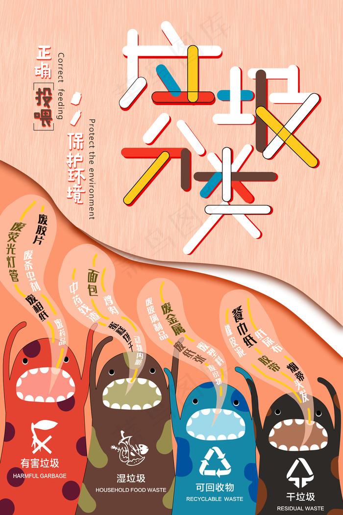 垃圾分类海报(4724x7087)psd模版下载