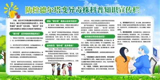 清新新冠疫情校园防疫德尔塔病毒展板
