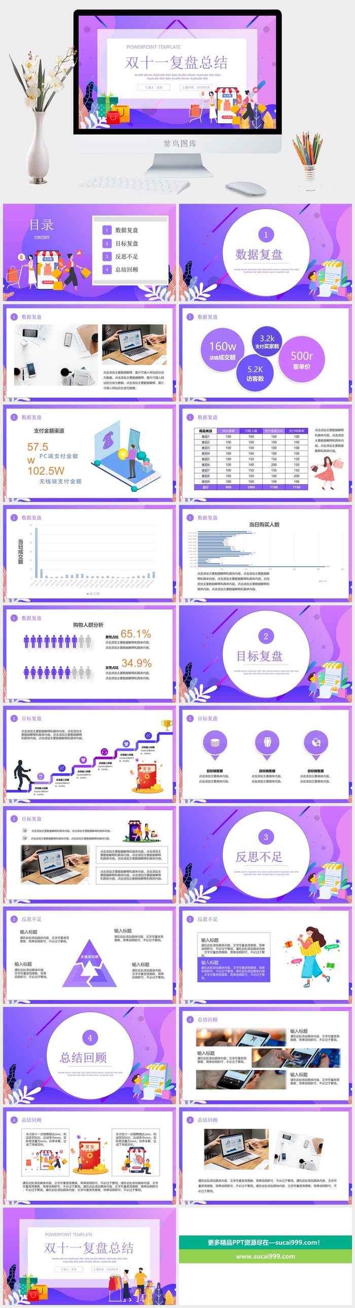 工作项目报告复盘总结回顾PPT模板