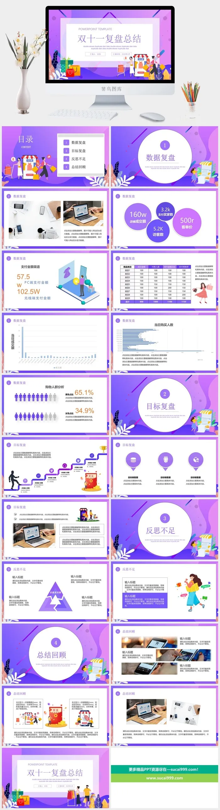 工作项目报告复盘总结回顾PPT模板