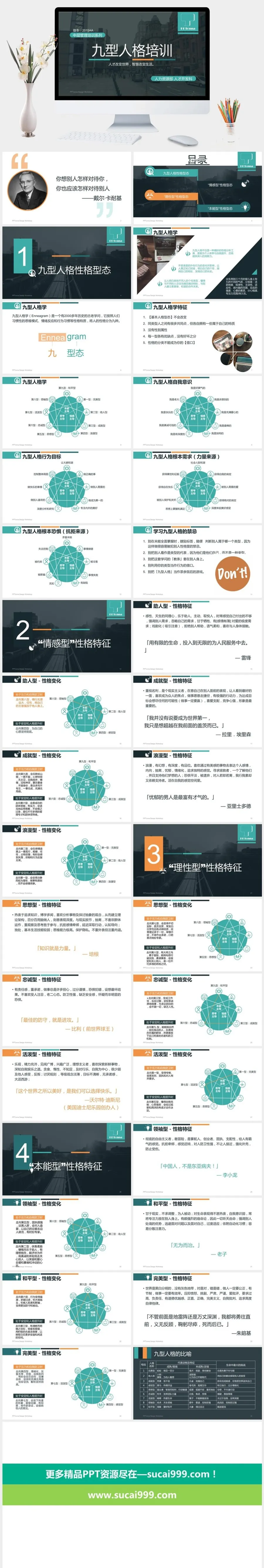 九型人格培训PPT课件模板
