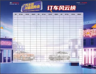 冲量团购会风云榜