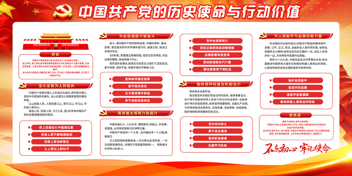 中国共产党的历史使命与行动价值psd模版下载
