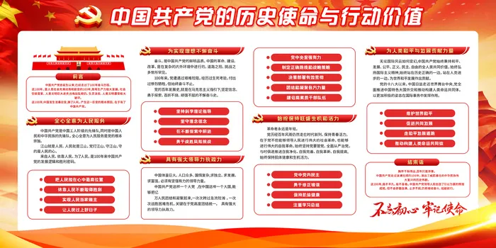 中国共产党的历史使命与行动价值psd模版下载