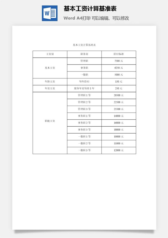 基本工资计算基准表word模板