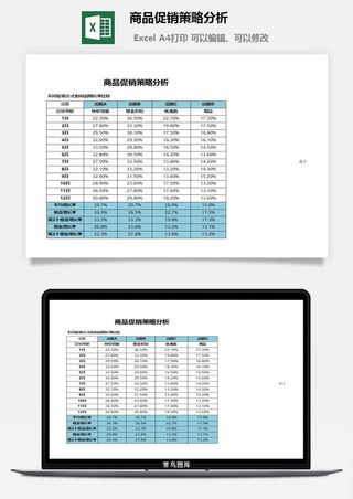 商品促销策略分析excel模板