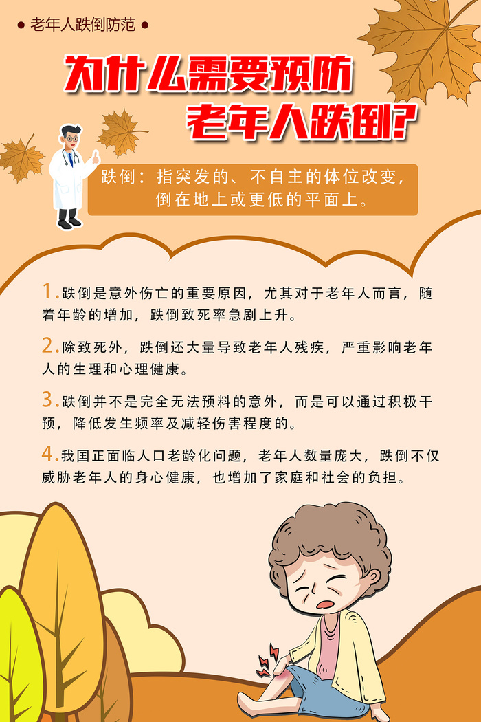 预防老年人跌倒医院海报psd模版下载