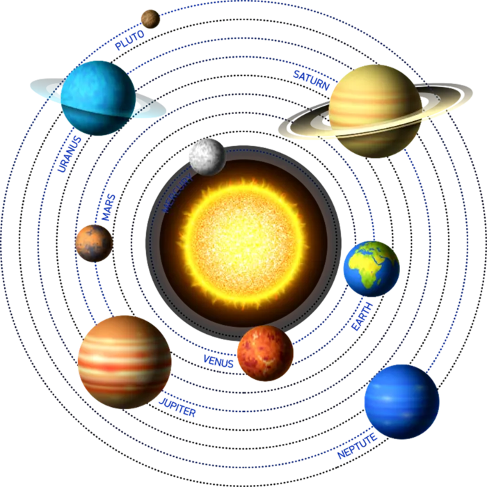 宇宙卡通简笔线条星球少儿兴趣班