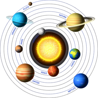 宇宙卡通简笔线条星球少儿兴趣班 宇宙卡通简笔线条星球少儿兴趣班