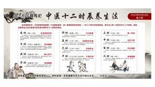 健康教育宣传栏 中医十二时辰养生法 中医养生展架