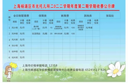 小清新幼儿园收费公示牌