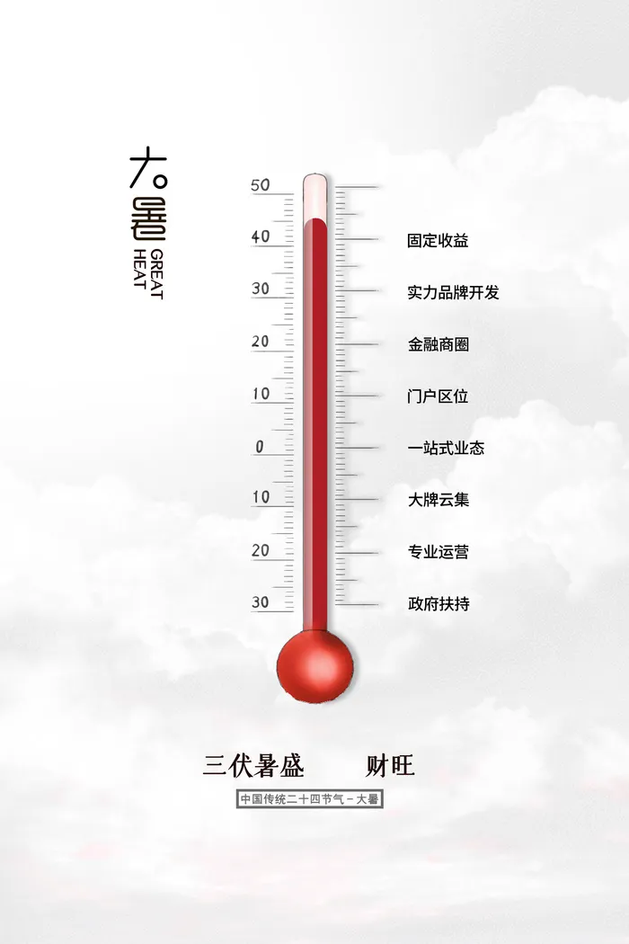 传统节日大暑海报
