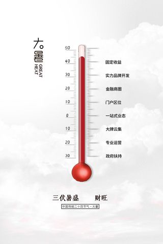 传统节日大暑海报