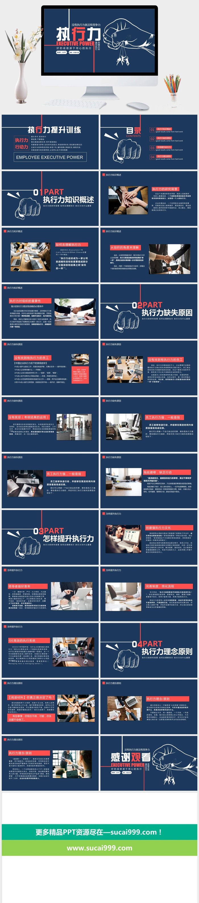提升执行力培训PPT模板