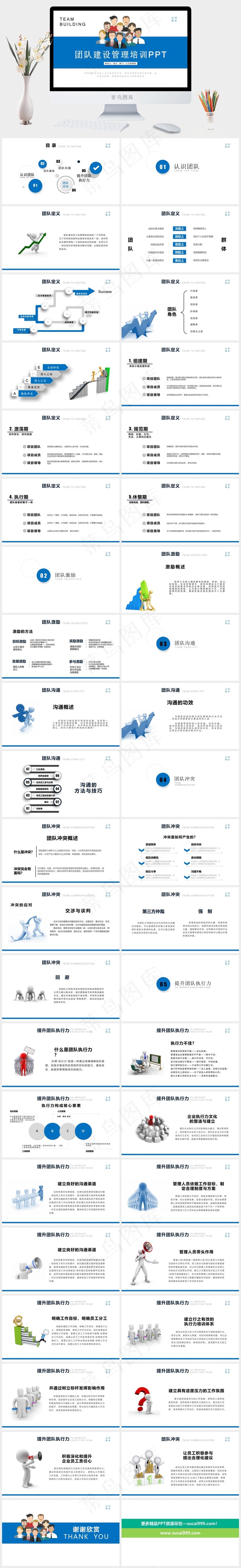 入职培训团队建设管理培训PPT