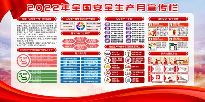 2022年安全生产月宣传栏psd模版下载