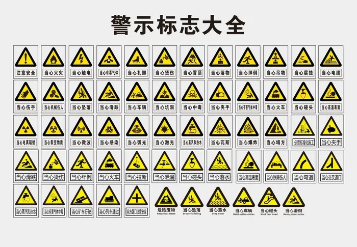 警示禁止标志cdr矢量模版下载
