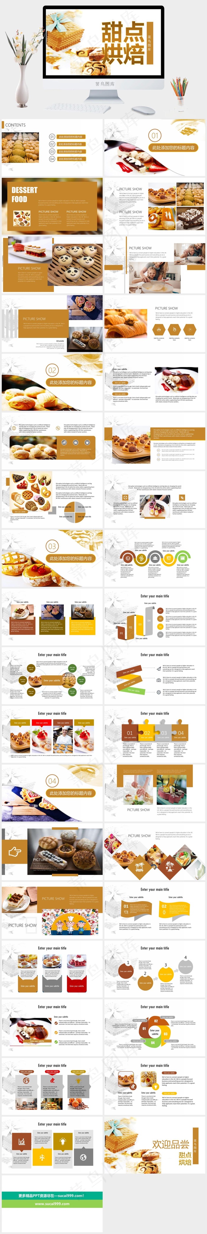 甜点烘焙制作产品介绍PPT模板