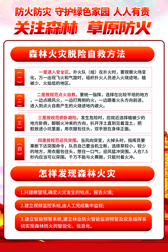 防火防灾  守护绿色家园  人人有责--