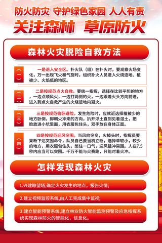 防火防灾  守护绿色家园  人人有责--