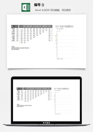 LMTK可视化图表模板Excel素材公司企业办公表格数据分析智能图表预览图