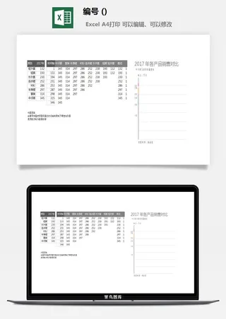 LMTK可视化图表模板Excel素材公司企业办公表格数据分析智能图表