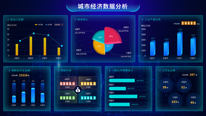 数据可视化psd模版psd模版下载
