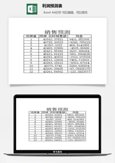 利润预测表excel模板