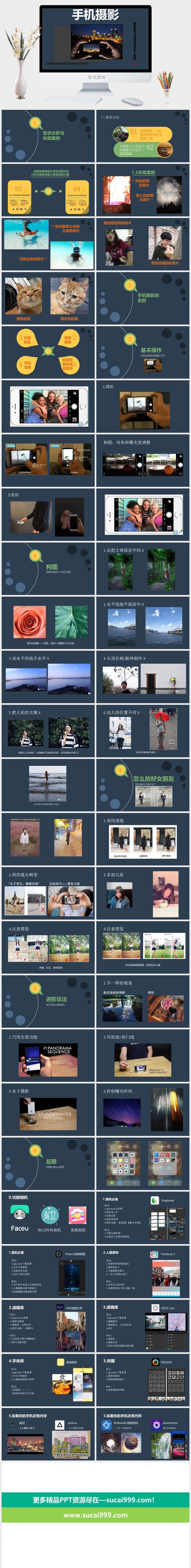 手机摄影PPT模板